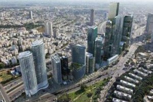 קרנות נדלן להשקעה חכמה