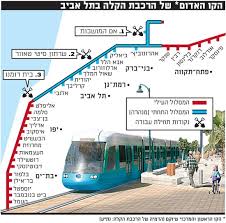 משרדים בתל אביב והרכבת